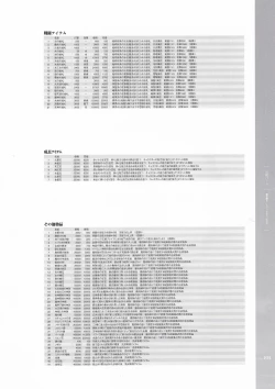 Page 102 of Battle Goddess 2Fanbook