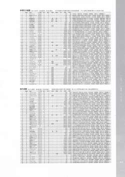 Page 104 of Battle Goddess 2Fanbook