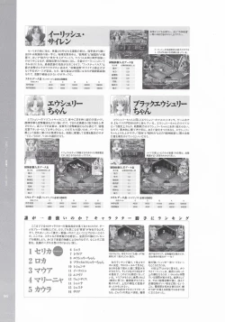 Page 87 of Battle Goddess 2Fanbook