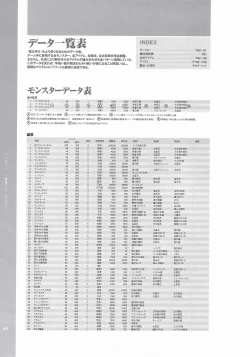 Page 89 of Battle Goddess 2Fanbook