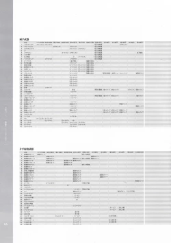 Page 95 of Battle Goddess 2Fanbook