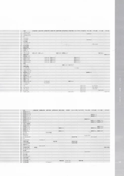 Page 96 of Battle Goddess 2Fanbook