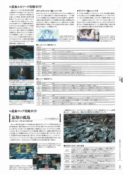 Page 196 of Soukoku no Arterial Perfect Guidebook