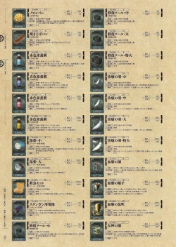 Page 335 of Soukoku no Arterial Perfect Guidebook