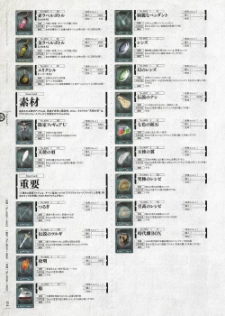 Page 365 of Soukoku no Arterial Perfect Guidebook