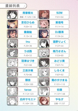 Page 2 of ShinyM@S Icha Love Ero Goudou SWEET COLORS