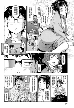 Page 87 of Suki Style | 喜歡的性型態