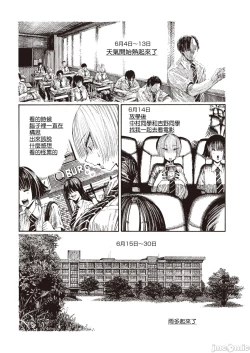 Page 143 of hirune 作品合集