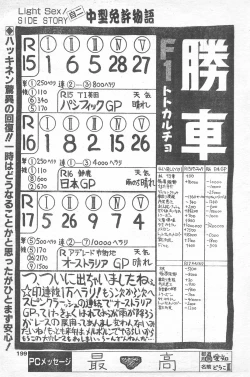 Page 196 of COMIC Penguin Club 1996-01