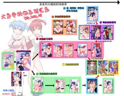 Page 16 of Eru to Aoi-chan no Goudou Gravure