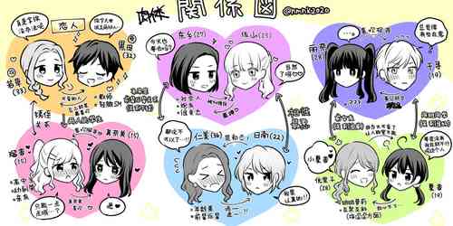 Download 生肉 总集篇 1-24