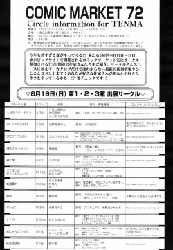 Page 291 of COMIC TENMA 2007-09