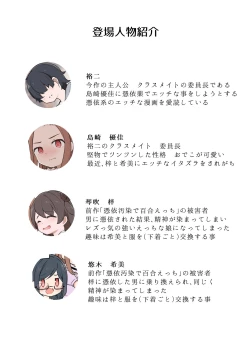 Page 1 of ●●● Is Possessed ●● Etch!