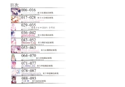 Page 4 of Midori no kami