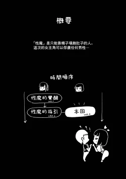 Page 3 of Dare to Demo! Kyousei Lovers | 和誰都可以!強制戀人