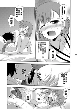 Page 12 of Tatoeba Konna Railgun