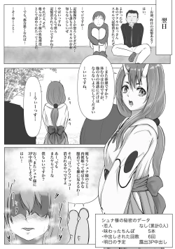 Page 21 of Shuna-sama no Tonikaku Eroi koto Ippai suru Hon