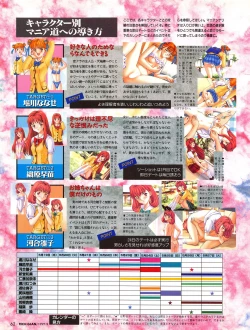 Page 61 of Tech Gian 011