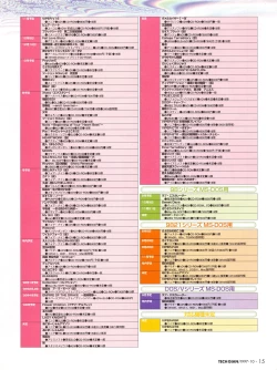 Page 13 of Tech Gian 012