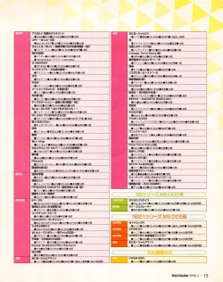 Page 13 of Tech Gian 017