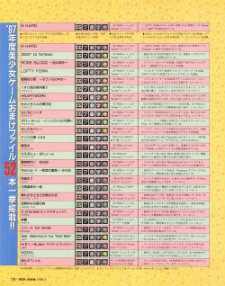 Page 76 of Tech Gian 017