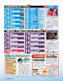 Page 12 of Tech Gian 026