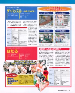 Page 85 of Tech Gian 026