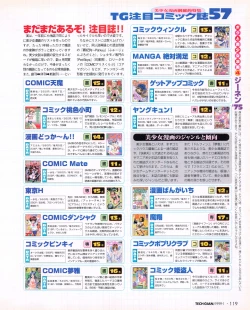 Page 117 of Tech Gian 027