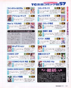 Page 119 of Tech Gian 027