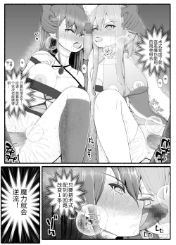 Page 22 of Mahou Shoujo VS Inma Seibutsu 8