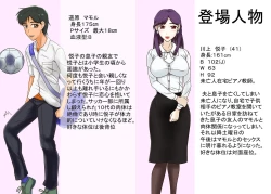 Page 2 of Miboujin Kougou Nikki