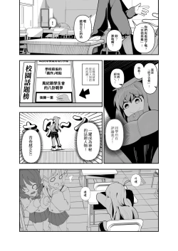Page 7 of 流量英雄！