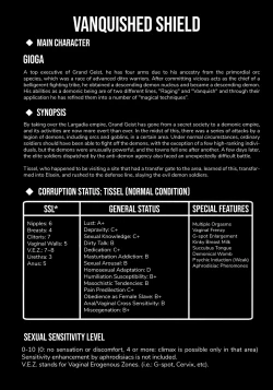 Page 3 of Raygis Valicess Elsain "VANQUISHED SHIELD"