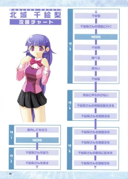 Page 39 of "Hello, World."