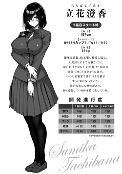 Page 41 of Netorare Kouhai Kanojo - underclass girlfriends NTR Story