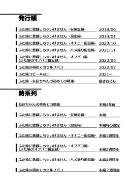 Page 5 of Futa Musume ni Itazura Shicha Ikemasen Soushuuhen