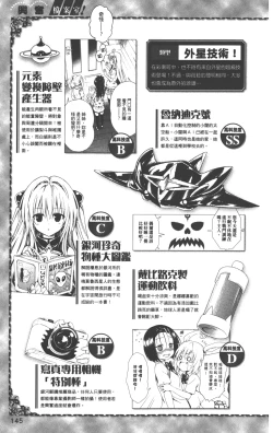 Page 148 of To LOVE-Ru Darkness: Rakuen Keikaku Guide Book Trouble Mania