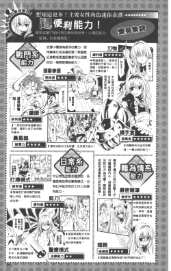 Page 28 of To LOVE-Ru Darkness: Rakuen Keikaku Guide Book Trouble Mania