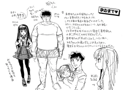 Page 5 of Wakarase Love Melon Melonbooks Gentei Shousasshi