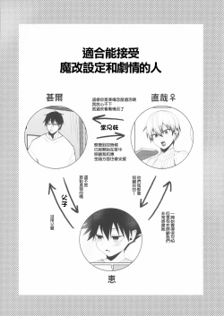 Page 2 of Chichi no Itoko no Onee-san | 父親的堂妹大姐姐