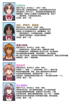 Page 49 of Tsugou no Ii Mesu-tachi