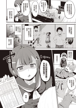 Page 197 of Melty Limit | 融化到極限