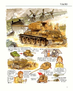 Page 15 of 世界戰車博物館圖鑑PANZERTALES WORLD TANK MUSEUM illustrated