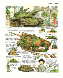 Page 65 of 世界戰車博物館圖鑑PANZERTALES WORLD TANK MUSEUM illustrated