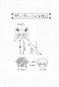 Page 3 of Itazura Suki no Pepperoni Nee-san