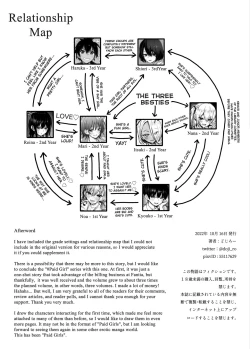 Page 105 of #Yuuryou Shoujo 3<Kanketsu> | #Paid Girls 3<Conclusion>