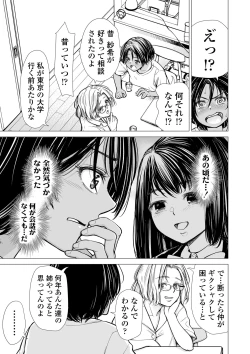 Page 10 of Watashi no Shinyuu