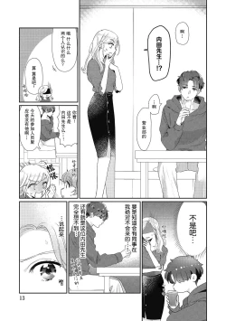 Page 13 of Ecchi na Konishisan no Shanai Renai Jijou| 涩涩小姐小西和阴郁先生内田的社内恋爱故事 1
