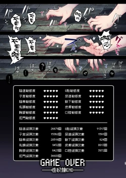 Page 130 of Yuusha-chan no Bouken wa Owatte Shimatta! | 勇者妹妹的冒险结束了！