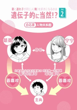 Page 3 of Tsuma to Tsurego ga Onaji Hitoo Suki ni Naru no wa Idenshi-teki ni Touzen!? 2